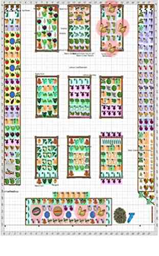 Planning A Square Foot Garden: Grow More In Less Space (Gardening Homestead 2)