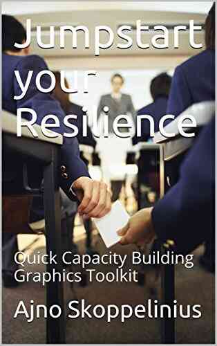 Jumpstart Your Resilience: Quick Capacity Building Graphics Toolkit (Capacity And Resilience Strategies)