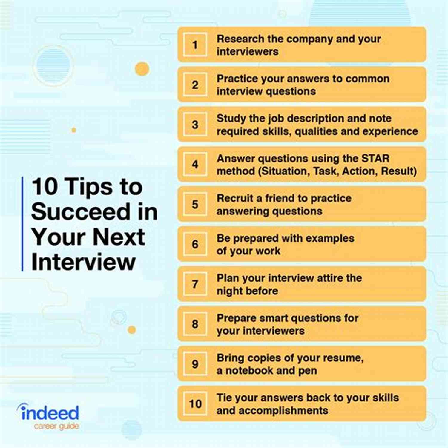 A Person Preparing For An Interview By Practicing Answers Interview Strategies That Work : It S Your Time