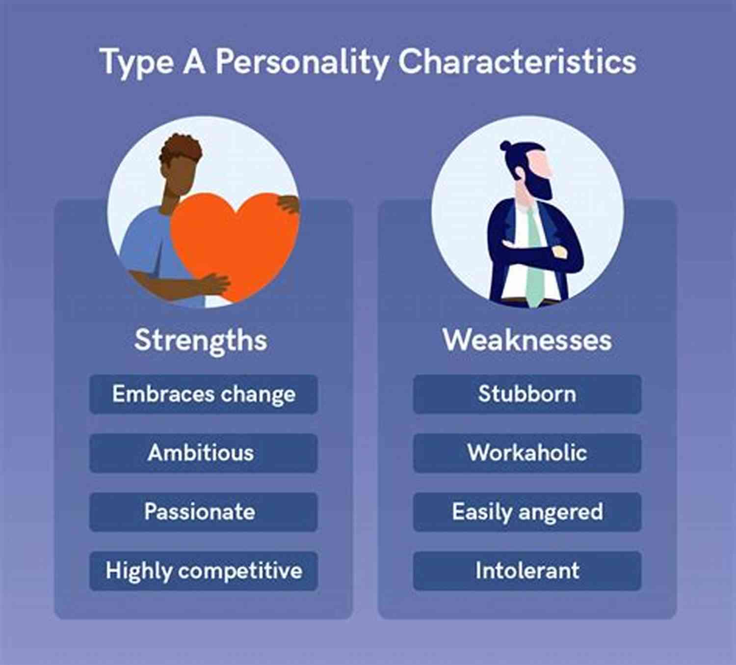 Harnessing The Power Of Personality Types For Successful Work Relationships Personality Hacker: Harness The Power Of Your Personality Type To Transform Your Work Relationships And Life