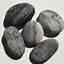 R M Stones