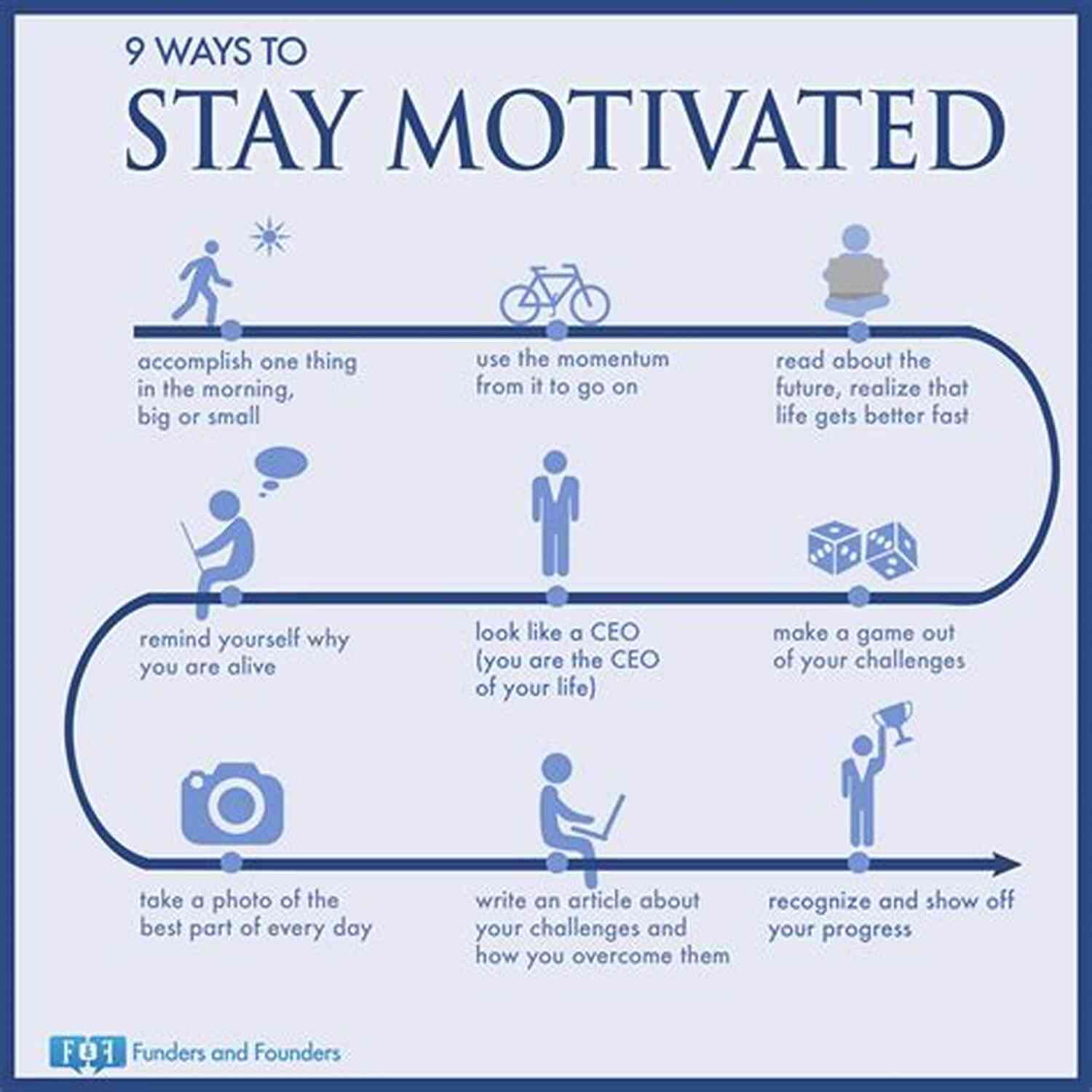 Staying Motivated In Life Motivaton: How To Stay Motivated And Win Over Life S Struggles: Motavation Skills