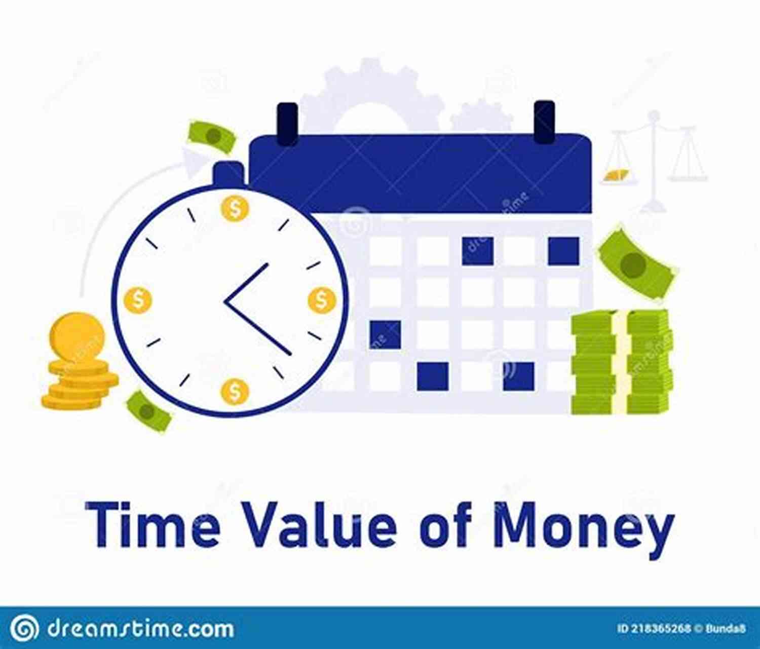 Time Value Of Money Concept Illustration TIME VALUE OF MONEY: Future Value Of Single Cash Flow Future Value Of An Annuity Present Value Of A Single Cash Flow Present Value Of An Annuity